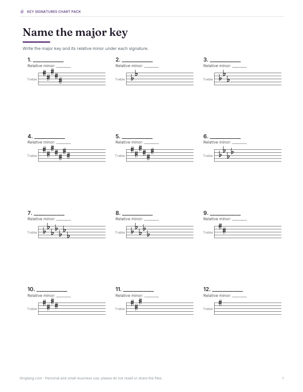 Preview of Printable Key Signature Quiz